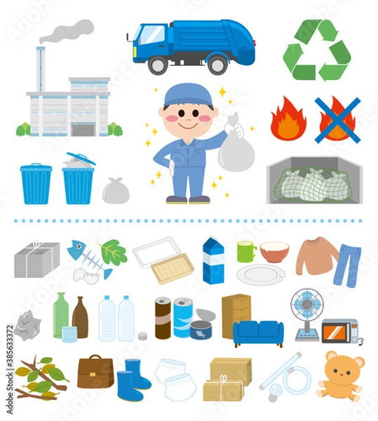 Obraz ゴミ/ゴミ分別/ゴミ収集