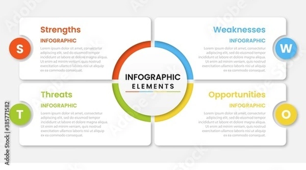 Fototapeta Four colorful elements with linear icons and place for text inside placed around circle. Concept of SWOT-analysis or strategic planning technique. Infographic design template. Vector illustration.