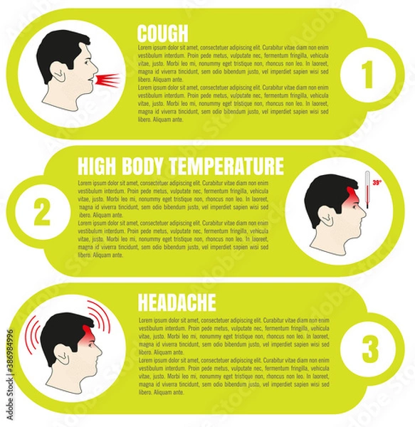 Fototapeta Vector background with coronavirus and covid-19 symptom pictograms