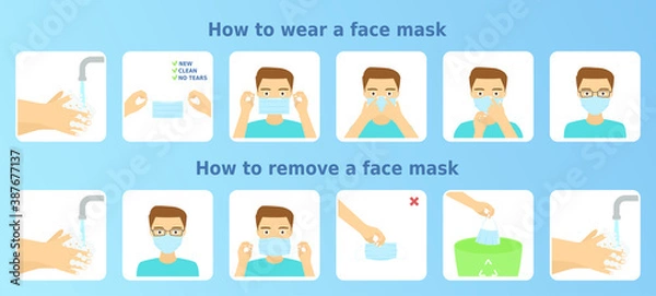 Fototapeta Vector illustration 'How to wear and remove a face mask'. 12 icons set of correct face mask wearing and removing step by step instruction. Colorful infographic for health posters and banners.