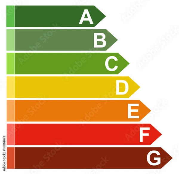 Obraz Energy efficiency rating.