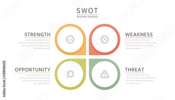 Obraz Colorful flat SWOT infographic