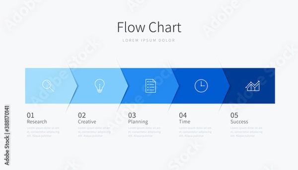 Fototapeta Flow chart infographic design