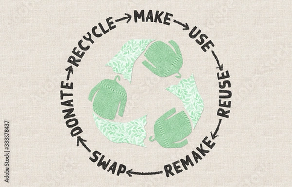 Fototapeta Recycle textiles, Circular Economy, make, use, reuse, swap, donate, recycle with eco clothes recycle icon sustainable fashion concept