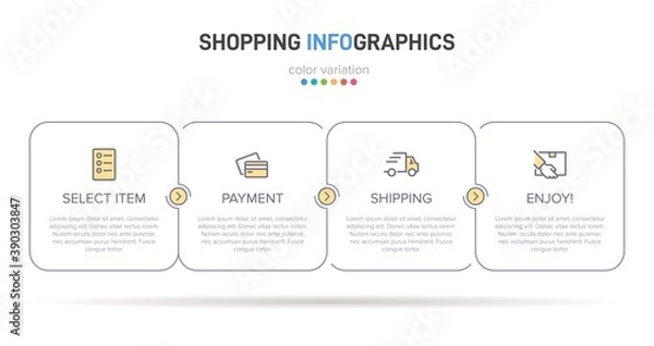Fototapeta Concept of shopping process with 4 successive steps. Four colorful graphic elements. Timeline design for brochure, presentation, web site. Infographic design layout.
