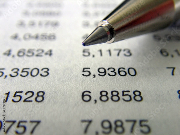 Fototapeta Stock analysis