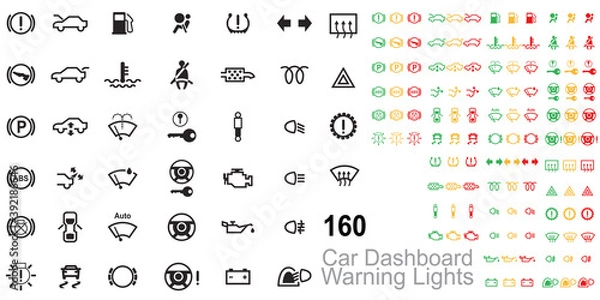 Obraz Car dashboard warning lights. Comprehensive Guide To Dashboard Warning Lights. warning lights icon vector.
