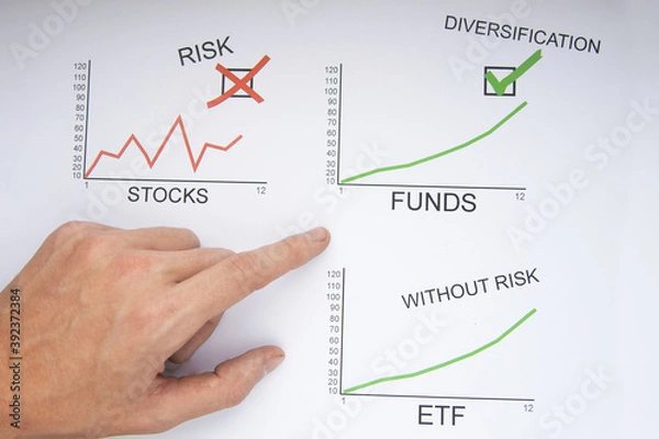 Fototapeta Investment in funds and ETFs. Low risk investment with high diversification
