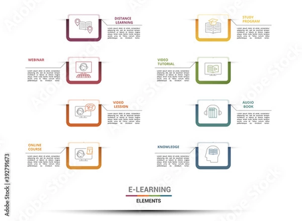 Fototapeta Infographic E-Learning template. Icons in different colors. Include Distance Learning, E-Learning, Blended Learning, Knowledge and others.