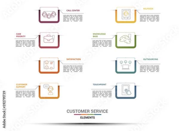 Fototapeta Infographic Customer Service template. Icons in different colors. Include Ivr, Solution, Touchpoint, Outsourcing and others.