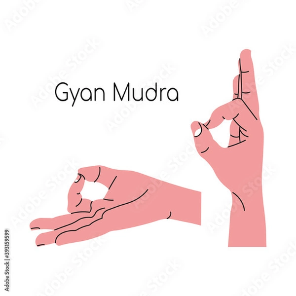 Fototapeta Gyan mudra or Dhyana mudra or Vayu-vardhak mudra or Jnana mudra or chin mudra. Yoga hand gesture. Meditation. Vector illustration in flat minimalism design. Isolated on a white background.