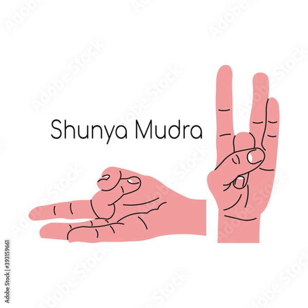 Fototapeta Shunya Mudra or Akash Shamak mudra. Yoga hand gesture. Meditation. Vector illustration in flat minimalism design. Isolated on a white background.