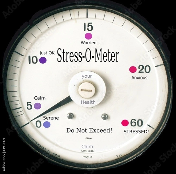 Obraz stress measure