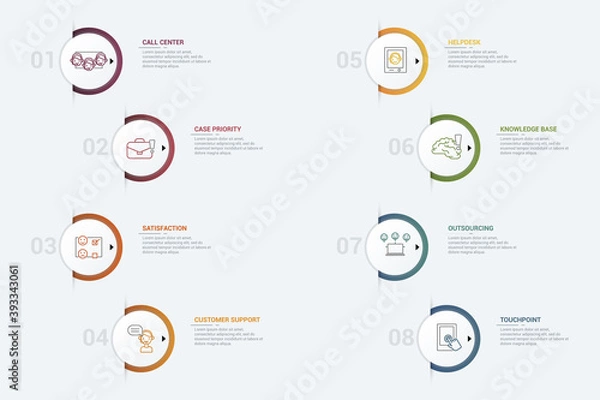 Obraz Infographic Customer Service template. Icons in different colors. Include Ivr, Solution, Touchpoint, Outsourcing and others.