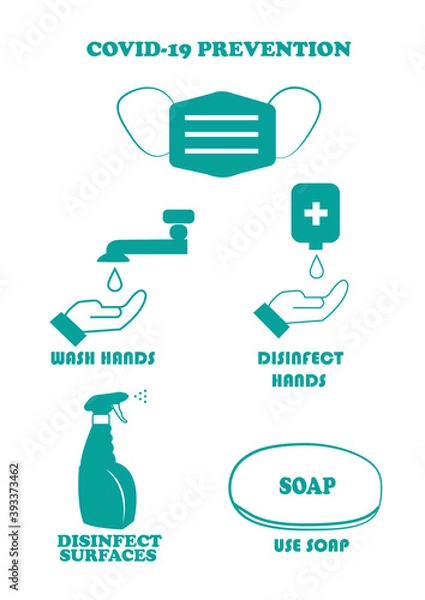 Obraz covid-19 protection, use a mask, wash your hands and others