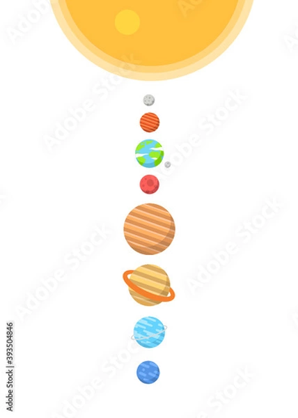 Fototapeta Solar System Portrait Poster Design. solar system design on white background, minimalist cartoon style vector. kids poster, wall art ready for print.