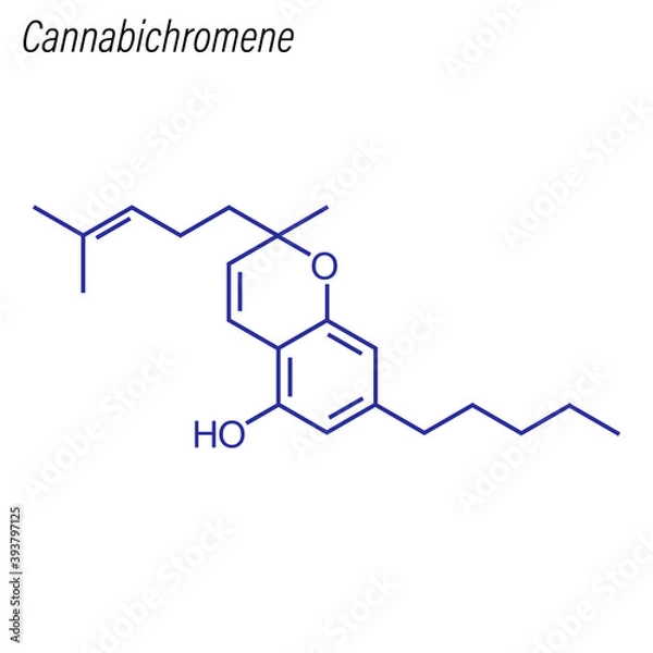 Fototapeta Vector Skeletal formula of Cannabichromene. Drug chemical molecule.