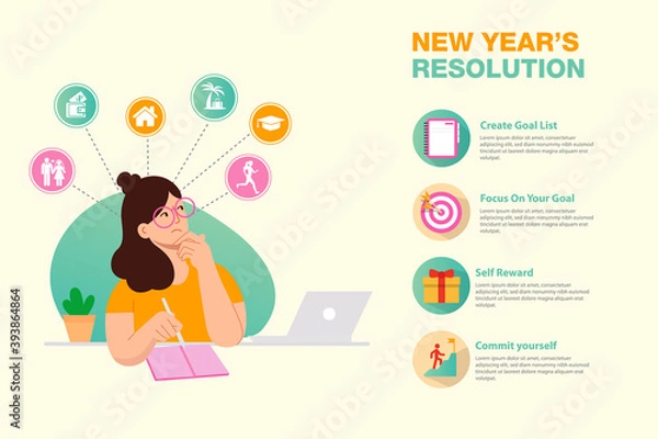 Fototapeta New years resolution and goals infographic. young woman with pen writes