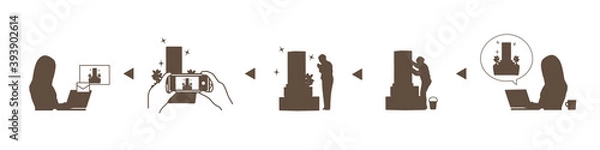 Obraz お墓参り、掃除の代行サービスの内容セット　注文から完了まで　シルエット