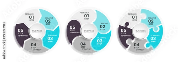 Obraz Modern Round Chart 3D Infographic Template with a Five Steps for Success. Business Circle Template with Options for Brochure, Diagram, Workflow, Timeline, Number Options. Vector EPS 10