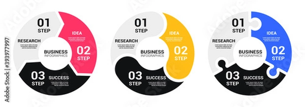 Obraz Graphic Round Chart Infographic Template with a Three Steps for Success. Business Circle Template with Options for Brochure, Diagram, Workflow, Timeline, Number Options. Vector EPS 10