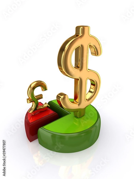 Fototapeta Colorful graph, dollar and pound sterling signs.