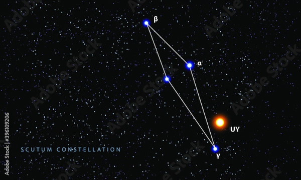 Obraz The Scutum constellation with red hypergiant star. Vector scheme.