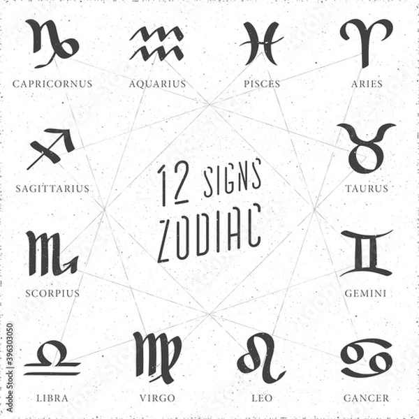 Obraz 12 Clockwise Zodiac Signs Capricorn Aquarius Pisces Aries Taurus Gemini Cancer Leo Virgo Libra Scorpio Sagittarius and Logos Lettering - Black Calligraphy on White Background - Hand Drawn Design