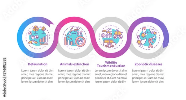 Obraz Wildlife conservation vector infographic template. Environment damage presentation design elements. Data visualization with 4 steps. Process timeline chart. Workflow layout with linear icons