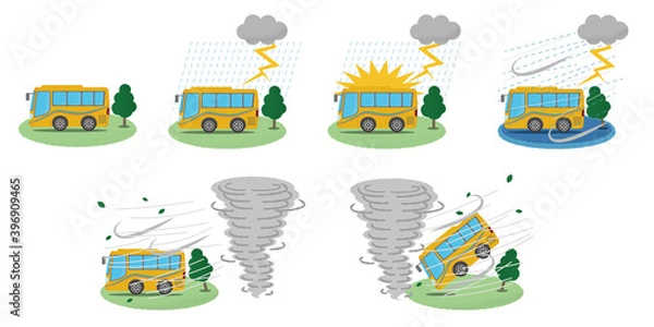 Fototapeta 落雷・竜巻の被害に遭う黄色い観光バスのベクターイラストセット