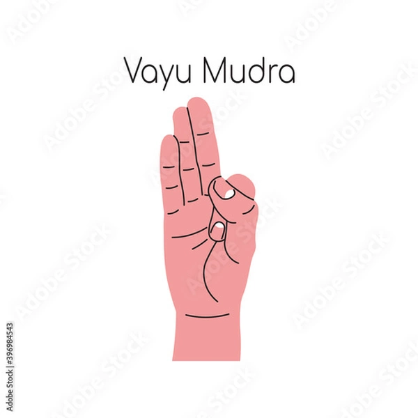 Fototapeta Vayu mudra. Yoga hand gesture. Meditation. Vector illustration in flat minimalism design. Isolated on a white background