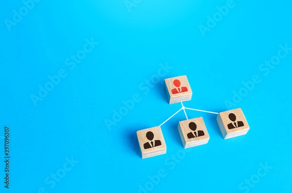 Fototapeta The leader and subordinate employees figures are connected by lines. Effective business personnel management. Delegation of work, distribution of responsibilities. Influence, mediator. Mediation.