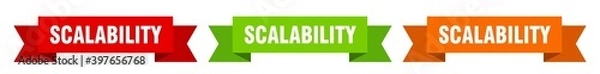 Fototapeta scalability ribbon. scalability isolated paper sign. banner