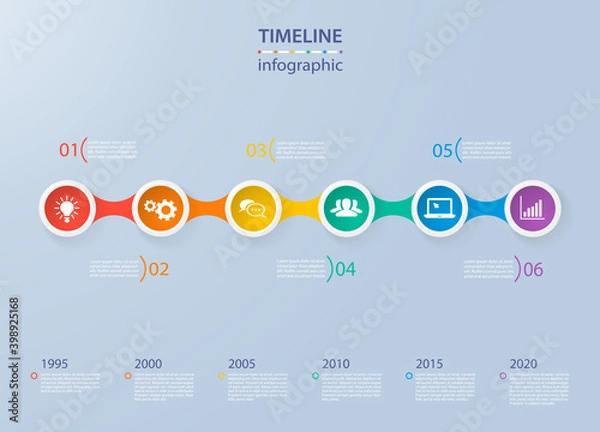 Fototapeta circles timeline