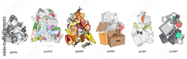 Fototapeta Sorted garbage set. Different types of garbage heap - Organic, Plastic, Metal, Paper, Glass, E-waste.