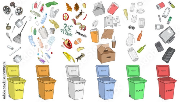 Fototapeta Trash cans with sorted garbage set. Different types of garbage - Organic, Plastic, Metal, Paper, Glass, E-waste.