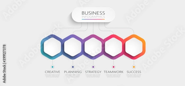 Obraz Modern 3D infographic template with 5 steps. Business hexagon template with options for brochure, diagram, workflow, timeline, web design. Vector illustration. EPS 10