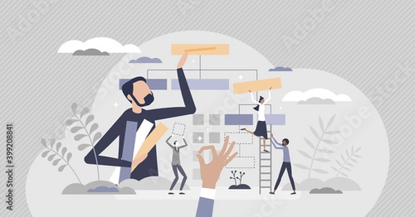 Obraz Building website project as programming homepage process tiny person concept