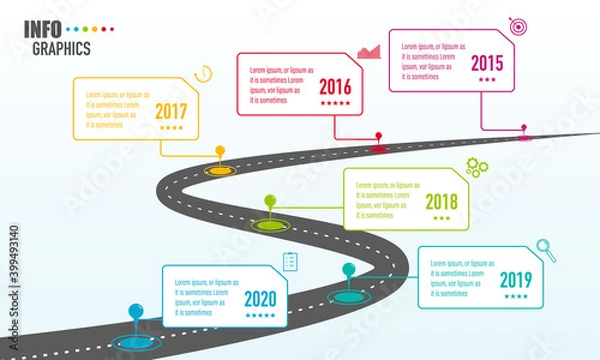 Fototapeta Project roadmap, timeline Infographics, 6 years recap, timeframe, milestones and achievements	