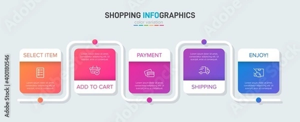 Fototapeta Concept of shopping process with 5 successive steps. Five colorful graphic elements. Timeline design for brochure, presentation, web site. Infographic design layout.