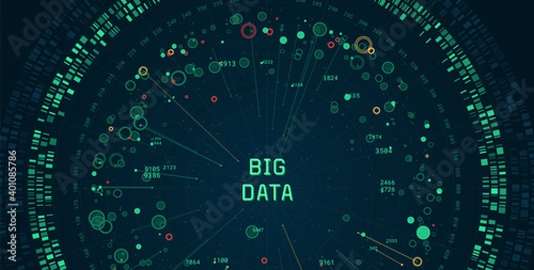 Obraz Big data visualization concept. Infographics digital design. Data analysis representation. Abstract data diagram. Radial scatter plot. Technology and science background.