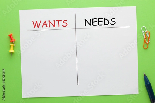 Fototapeta Wants Needs Concept