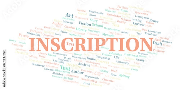 Fototapeta Inscription typography word cloud create with the text only