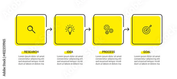 Fototapeta Business timeline infographic with 4 steps or options. Thin line design infographic with icons. Process diagram, workflow, flow chart.