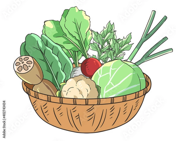 Obraz 冬野菜セット