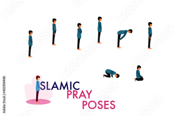 Obraz islamic pray poses. Muslim prayer means in different languages as salat or wudu or namaz.