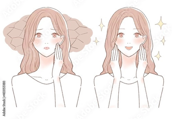 Obraz スキンケア　乾燥肌　女性　ビフォーアフター