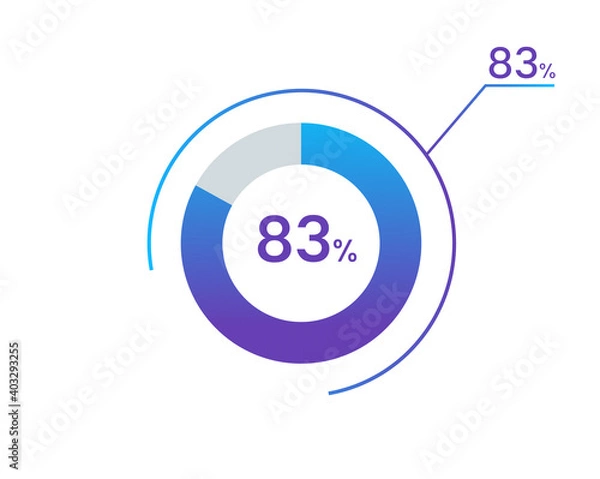 Fototapeta 83 percents pie chart infographic elements. 83% percentage infographic circle icons for download, illustration, business, web design