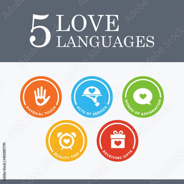 Obraz The Five Love Languages. flat color design. Vector Illustration