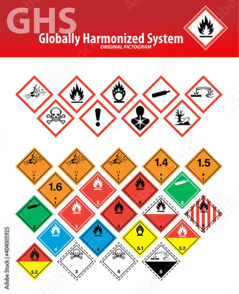 Fototapeta Globally Harmonized System - Original pictogram 